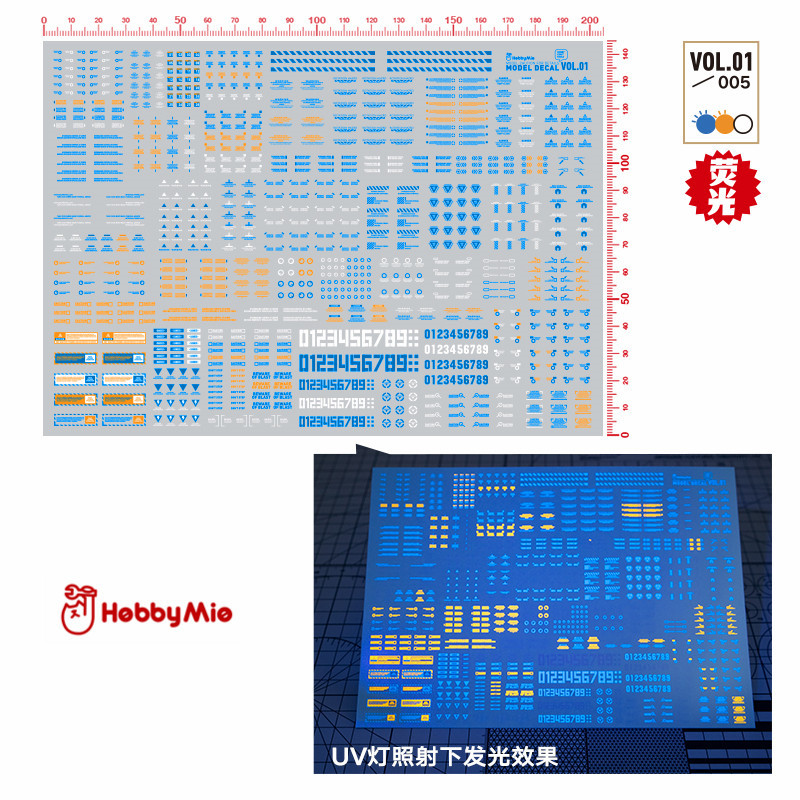 Hobby Mio Model Decal Waterslide Decal VOL1 | Shopee Thailand
