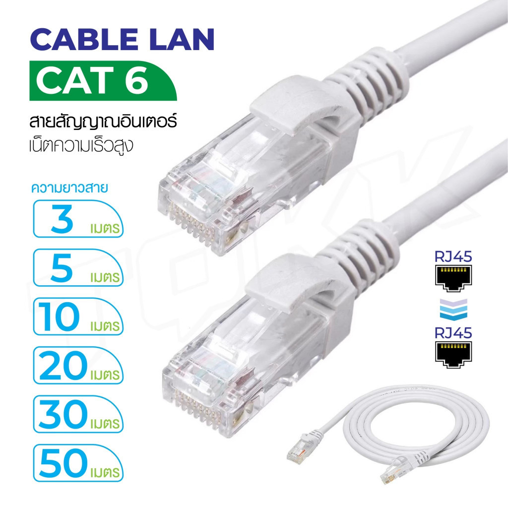 สายแลน Cat6 Ethernet Cable 10/100/1000 Mbps UTP สายเคเบิลเครือข่าย ...