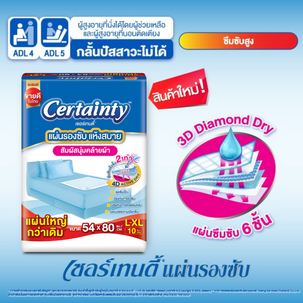 เซอร์เทนตี้ แผ่นรองซับ certainty ขนาดใหญ่ | Shopee Thailand