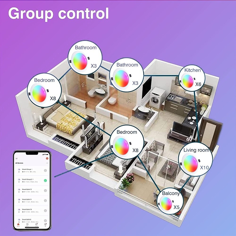 Tuya App Control 10W 15W ไฟเพดาน 220V แสงอัจฉริยะ โคมไฟ WiFi ทำงานกับ ...