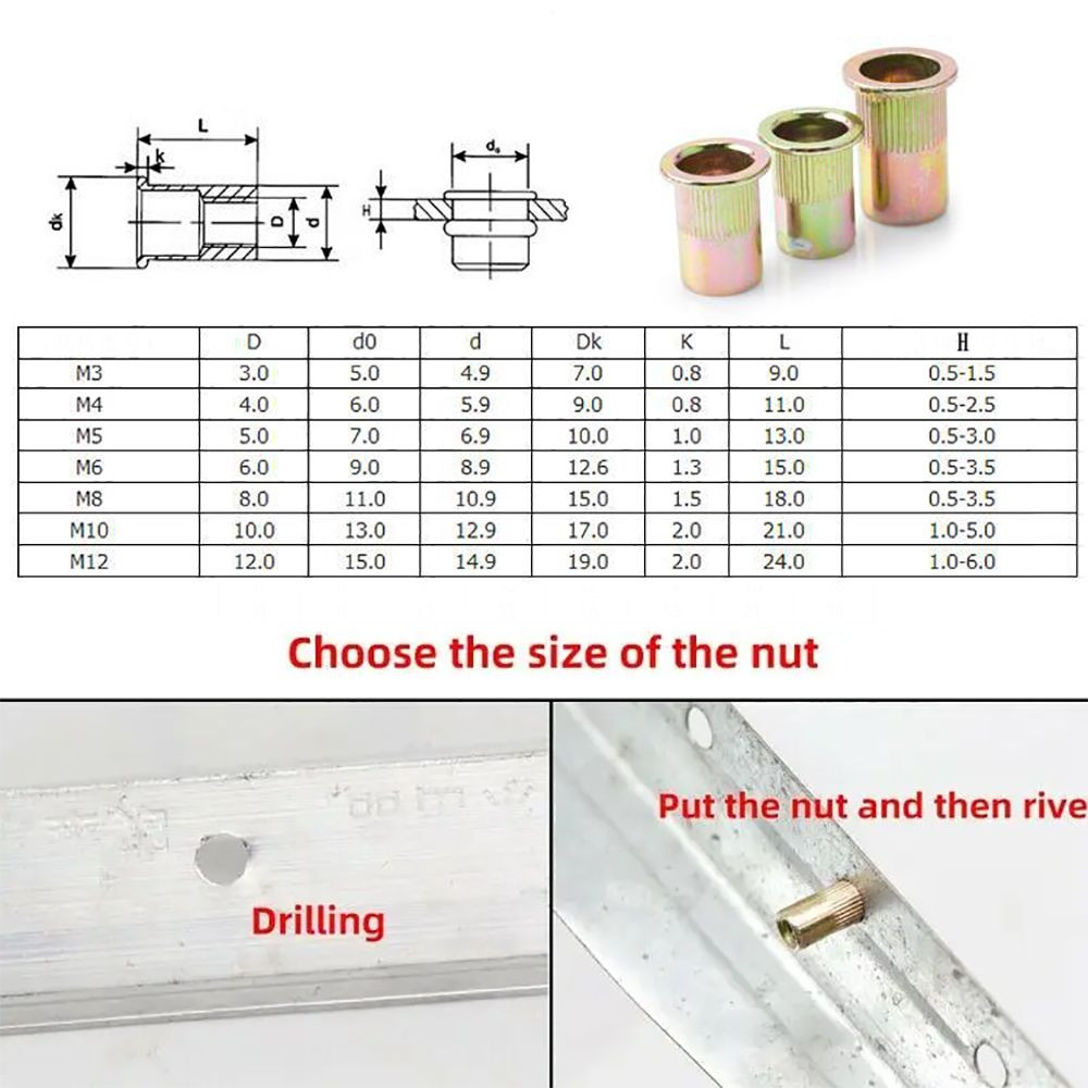 Tattap 1 ชิ้น Hand Rivet Nut, M3 M4 M5 M6 M8 M10 Mandrel Staple คู่มือ ...