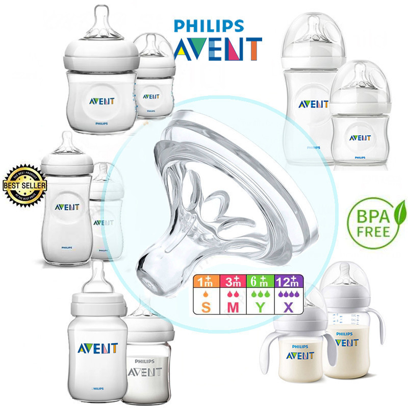 Philips Avent Pacifier อุปกรณ์เสริมจุกนมเด็กสําหรับขวดที่มีรูกว้าง 5.5 ...