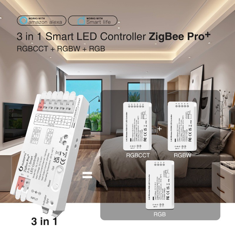 Gledopto ZigBee 3.0 Pro + 3 ใน 1 RGBCCT/RGBW/RGB LED Strip Light ...