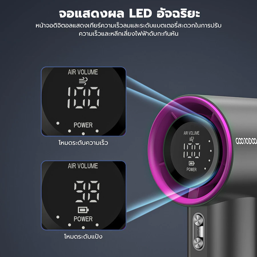 GOOJODOQ Fan 3