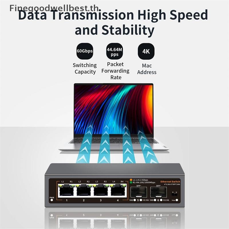 FBTH 2.5Gbps Ethernet 4 พอร์ต 2500Mbps สวิตช์เครือข่าย 2 พอร์ต 10G + ส ...