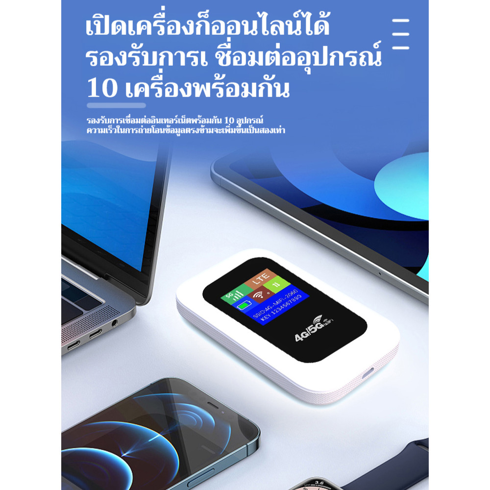 แบบพกพา หน้าจอสี โฮสต์ Full Netcom 4g เคลื่อนย้ายไปกับคุณ การเชื่อมต่อ ...