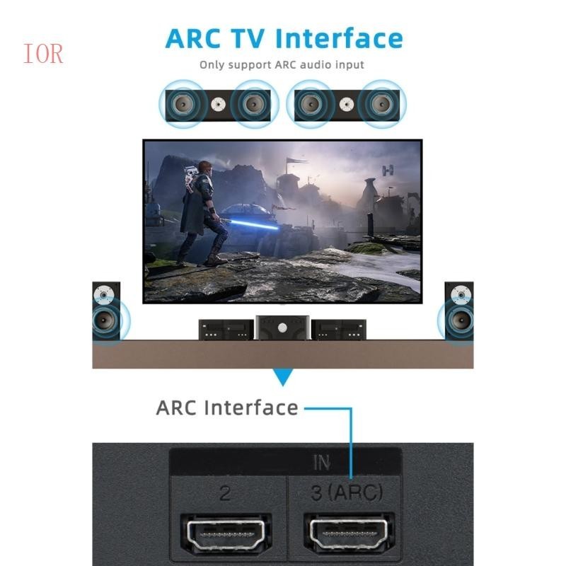 อะแดปเตอร ์ IOR ARC 192KHz Digital to Analog- Converter HDMI-ARC ...