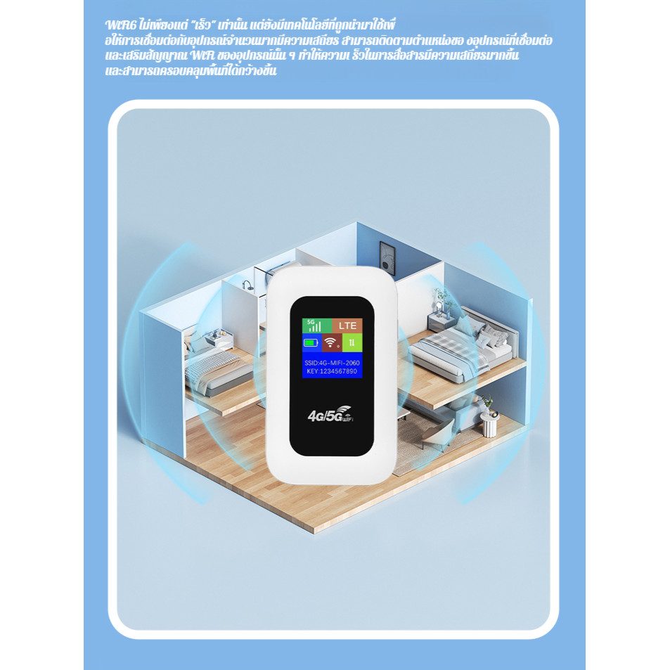 แบบพกพา หน้าจอสี โฮสต์ Full Netcom 4g เคลื่อนย้ายไปกับคุณ การเชื่อมต่อ ...