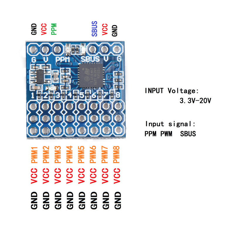 KS NEW 8CH Receiver PWM PPM SBUS 32bit Encoder Signal Conversion Module ...