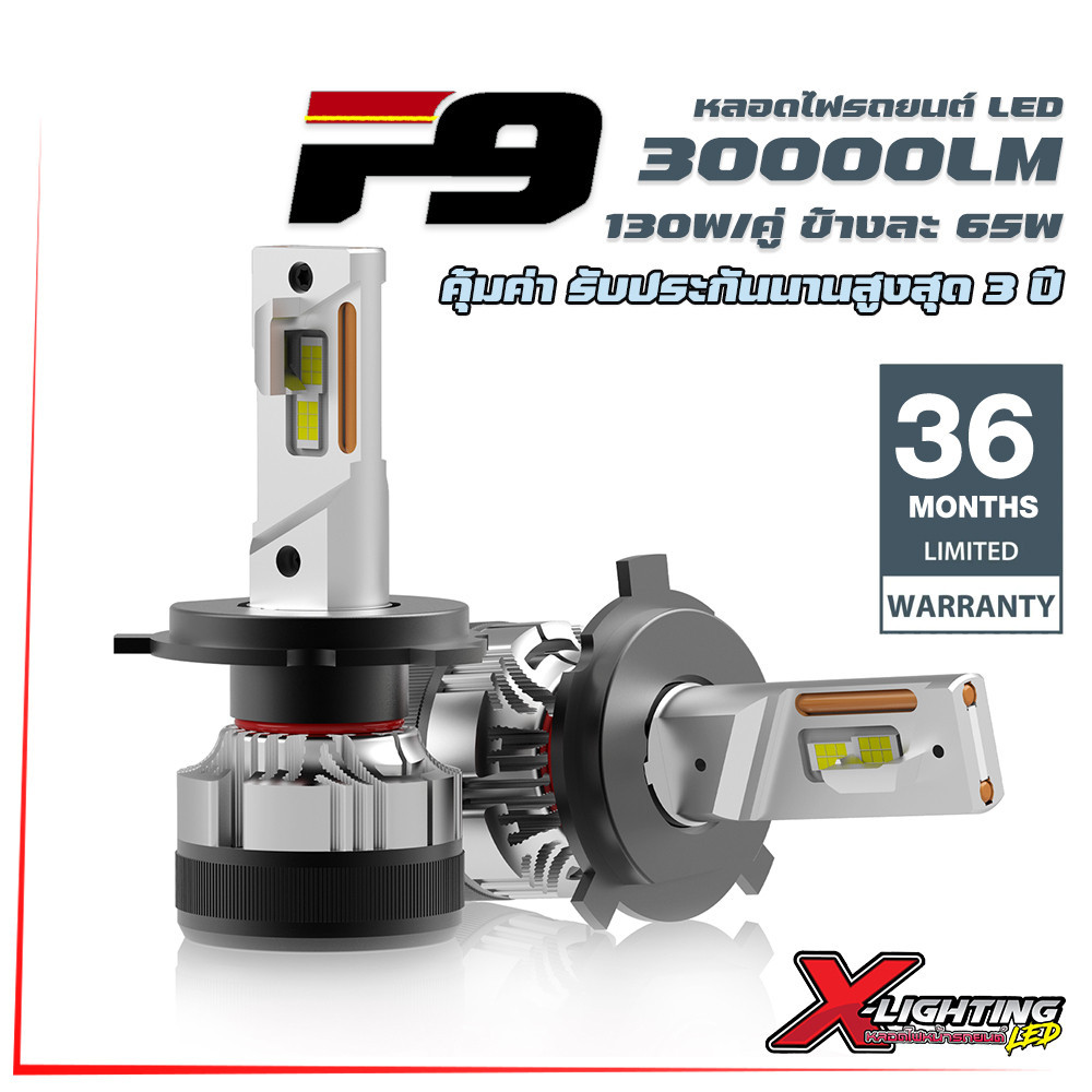 รับประกัน 3 ปี หลอดไฟ LED F9 ขั้ว H4 H7 H11 12-24V ไฟหน้า ไฟหน้ารถ 130w ...