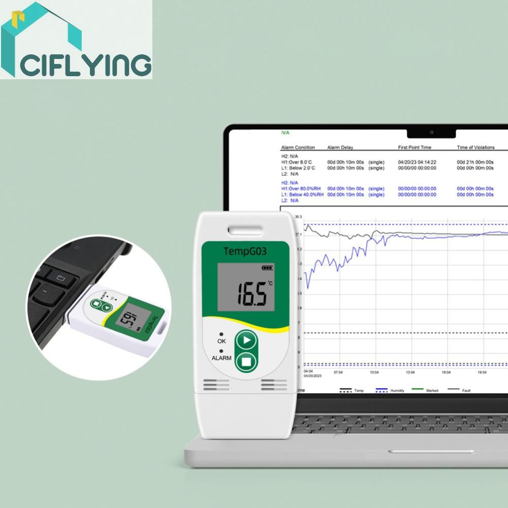 Usb Temp & ความชื้น Data Logger เครื่องบันทึกบันทึกข้อมูลอุณหภูมิ ...