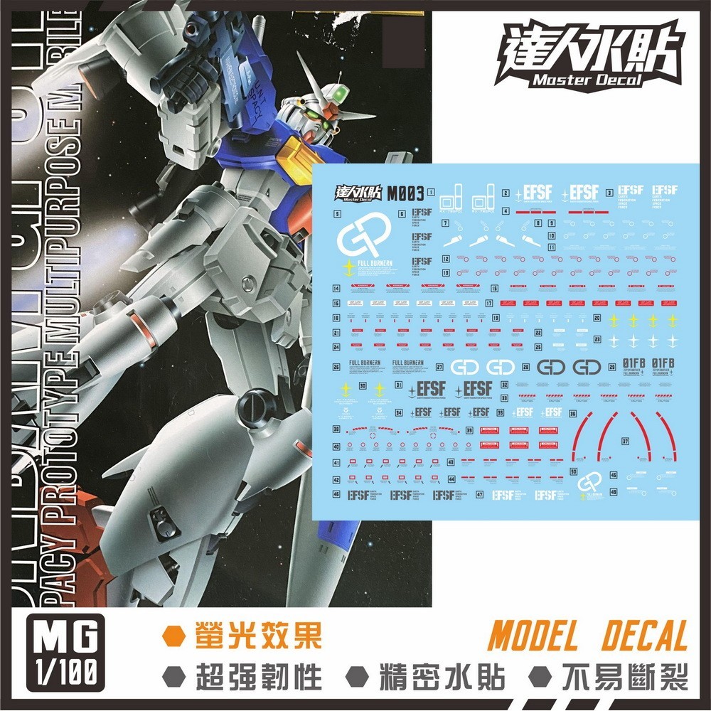 Master M003 รูปลอกสไลด ์ น ้ ํา MG 1/100 GP01FB | Shopee Thailand