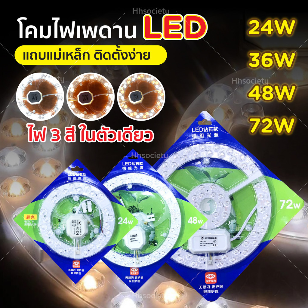 ไฟ LED แผงโคมไฟเพดานแม่เหล็ก ไฟเพดาน แสงไฟ 3 สี มีหลายขนาด แผงไฟทรงกลม ...