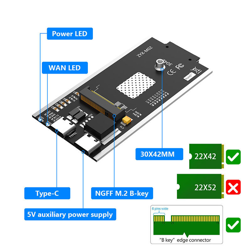 Ngff M.2 3G/4G โมดูล USB 2.0 อะแดปเตอร์ Wifi + ประเภท C ถึง USB สายซิม ...