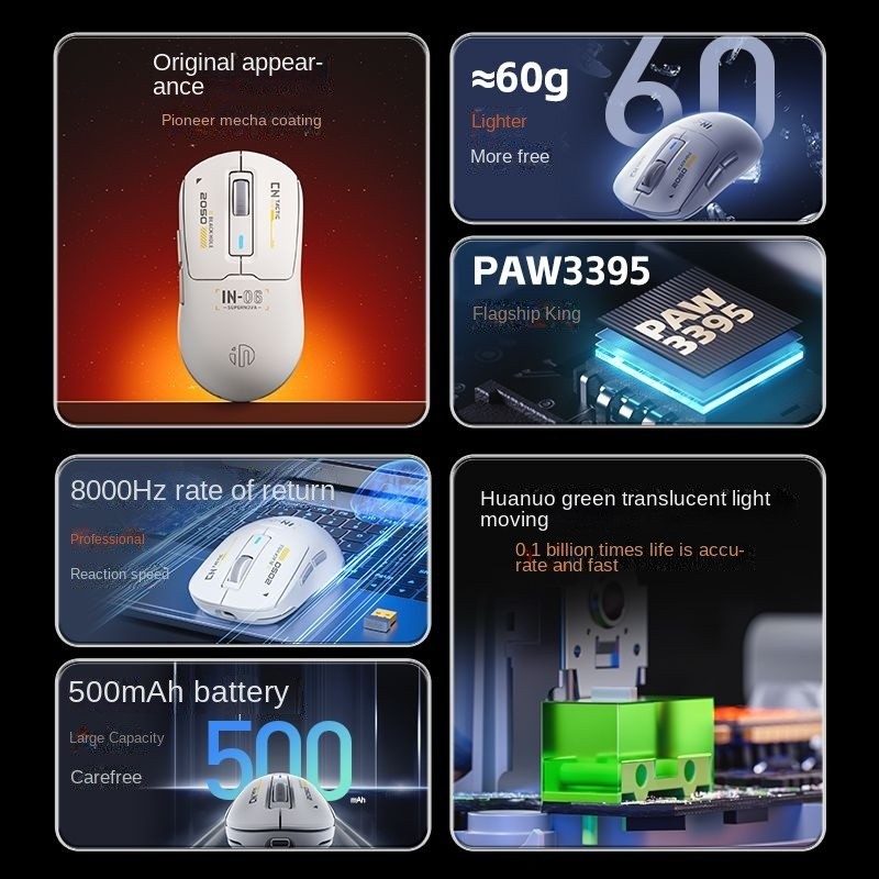 เมาส ์ เกมสามโหมดไร ้ สาย Inphic IN6 | Shopee Thailand