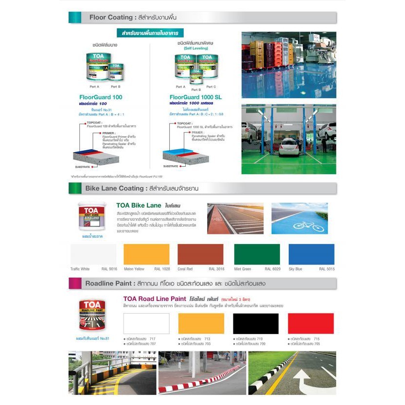 TOA Coal Tar Epoxy ทีโอเอ โคลทาร์ สีอีพ็อกซี่ฟิล์มหนา สีดำ ใช้ป้องกัน ...