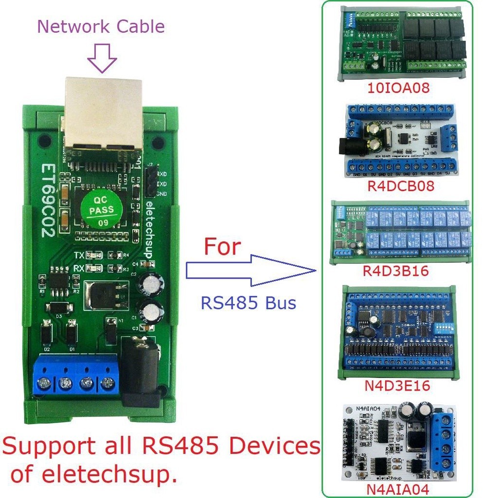 Ethernet Network IP RJ45 to RS485 Bus Converter for Modbus RTU Master ...