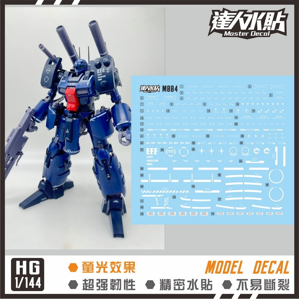 MASTER M004 RE 1/100 Guncannon Detector Water Slide Decal Fluo Type ...