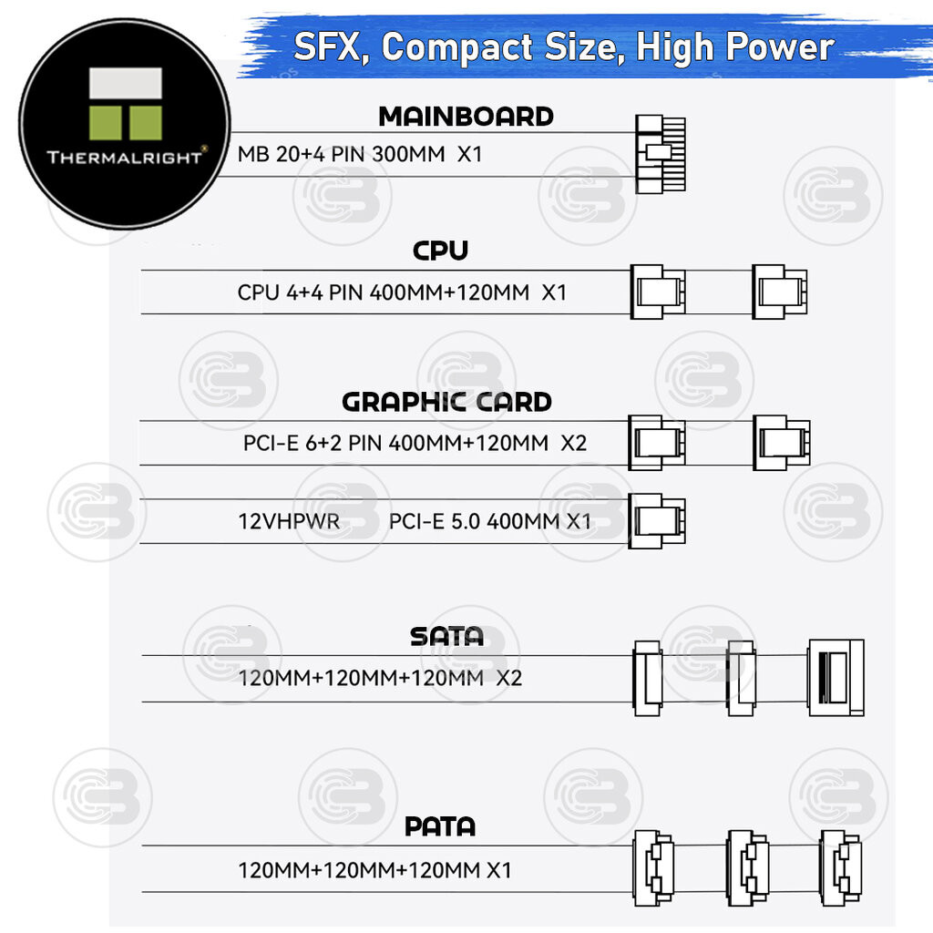 CoolBlasterThai] Thermalright SFX Power Supply 750W 80 Plus