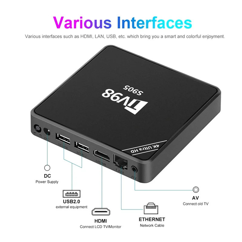 S905 Android TV Box HD set TOP BOX 4K amlogic s905l WiFi android12.1 ...