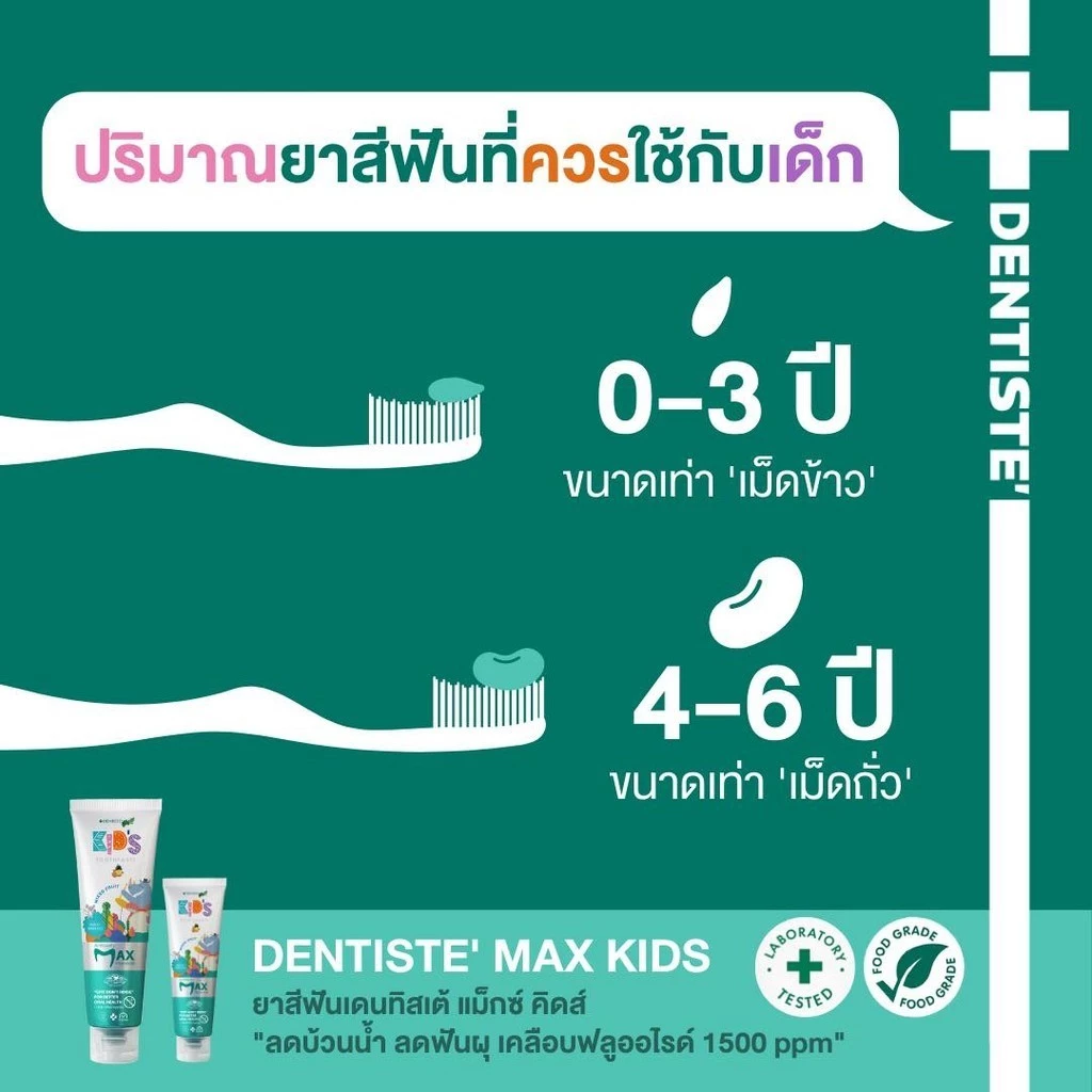 Dentiste' ยาสีฟันแปรงแห้งเด็ก รุ่น Kids Toothpaste Strawberry Flavor ขนาด 20/60 กรัม สำหรับอายุ 2-6 ปี มีฟลูออไรด์ 1000PPM