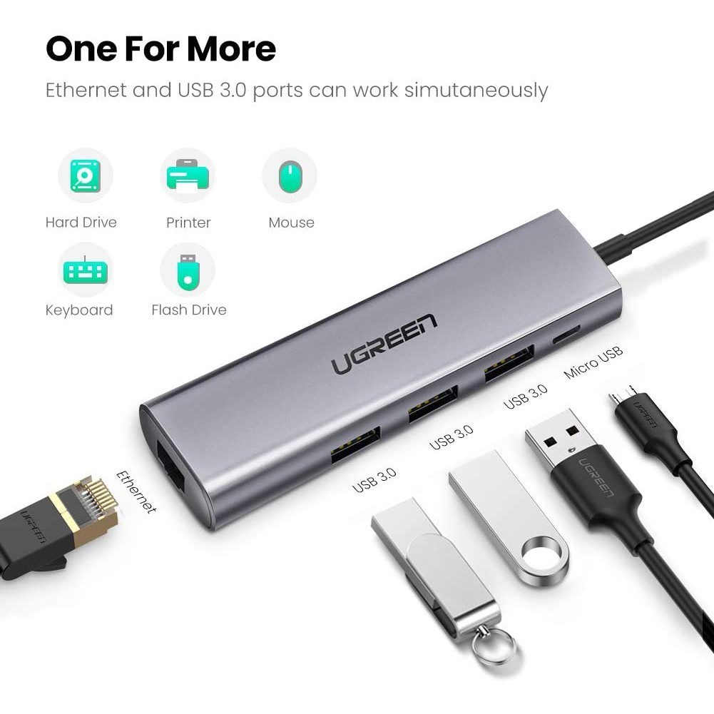 UGREEN รุ่น 60812 USB 3.0 HUB3 Port + LAN Gigabit RJ45 + 5V PD ตัวแปลง ...