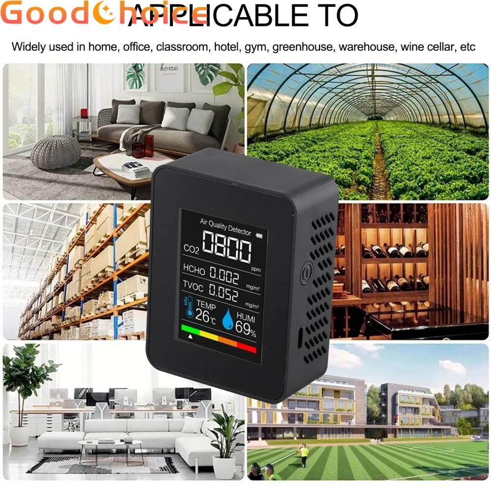 【Good】5in1 Air Quality Tester 4-sided Openings Multi-mesh Design Detect ...