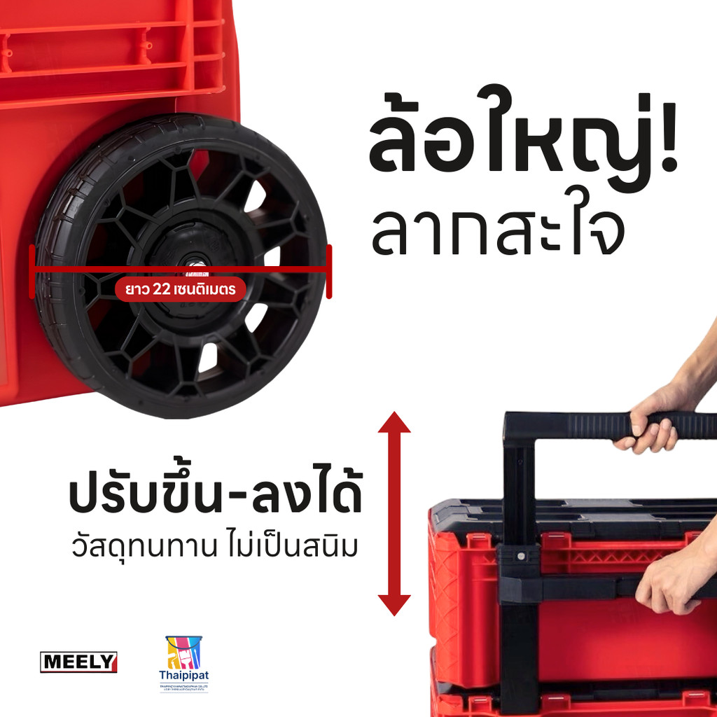 MEELY Wolf Stack 2.0 ชุดกล่องเก็บเครื่องมือช่าง ขายยกชุด 5 ชิ้น ...