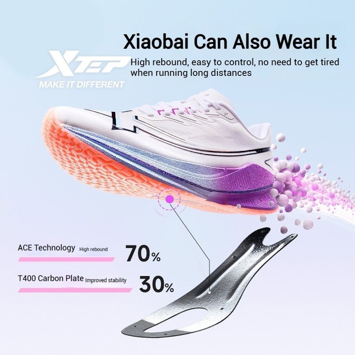 XTEP Shyft 1.0 สำหรับทั้งผู้ชายและผู้หญิง มีแผ่นคาร์บอน ลดแรงกระแทกด้วยเทคโนโลยีการดูดซับแรงกระแทก และเหมาะสำหรับการฝึกวิ่งและแข่งขัน marathon — รองเท้ากีฬา แบรนด์ Xtep ของแท้ 100% เช็คราคาจาก Shopee Lazada thumbnail 3