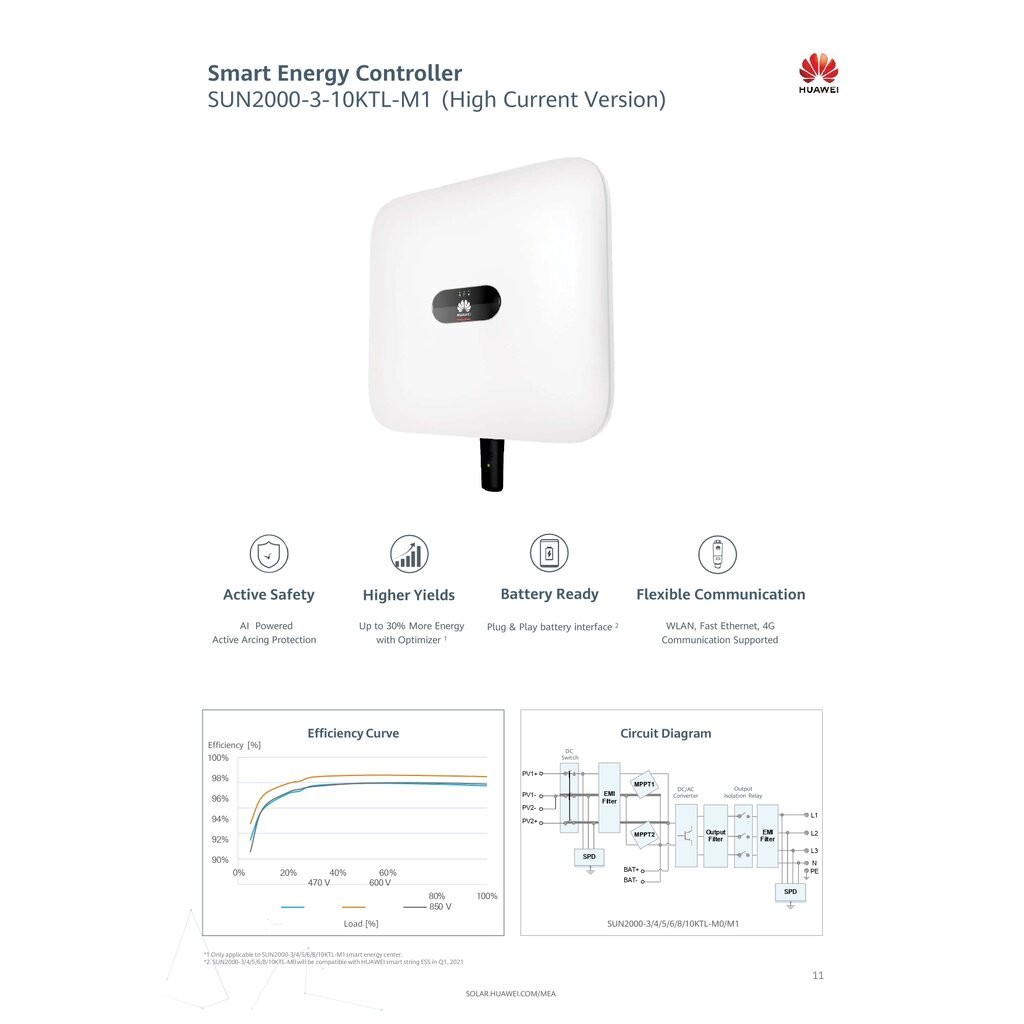 Huawei Inverter 5kW 3Phase รุ่น SUN2000-5KTL-M1 - ผ่านลิสการไฟฟ้าPEA ...