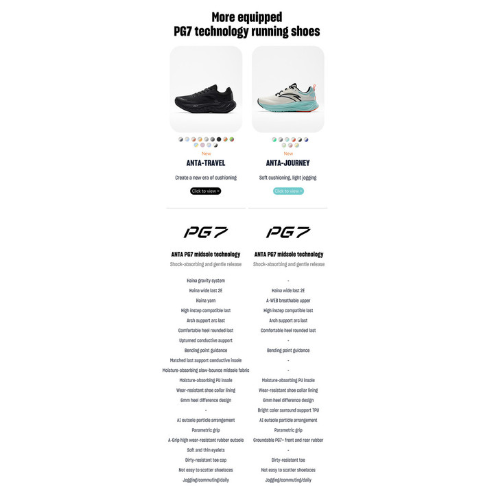 ANTA Men PG 7 JOURNEY รองเท้าวิ่ง พร้อมระบบดีดตัว นุ่ม เหมาะสำหรับการเดินทางและการเดิน 112435519 — รองเท้ากีฬา แบรนด์ Anta ของแท้ 100% เช็คราคาจาก Shopee Lazada thumbnail 6
