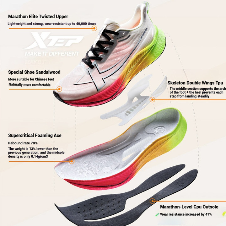 XTEP 2000KM 3.0 รองเท้าวิ่งผู้หญิงสีใหม่ Rebound รองรับกันกระแทกมืออาชีพการดูดซับแรงกระแทก — รองเท้ากีฬา แบรนด์ Xtep ของแท้ 100% เช็คราคาจาก Shopee Lazada thumbnail 2