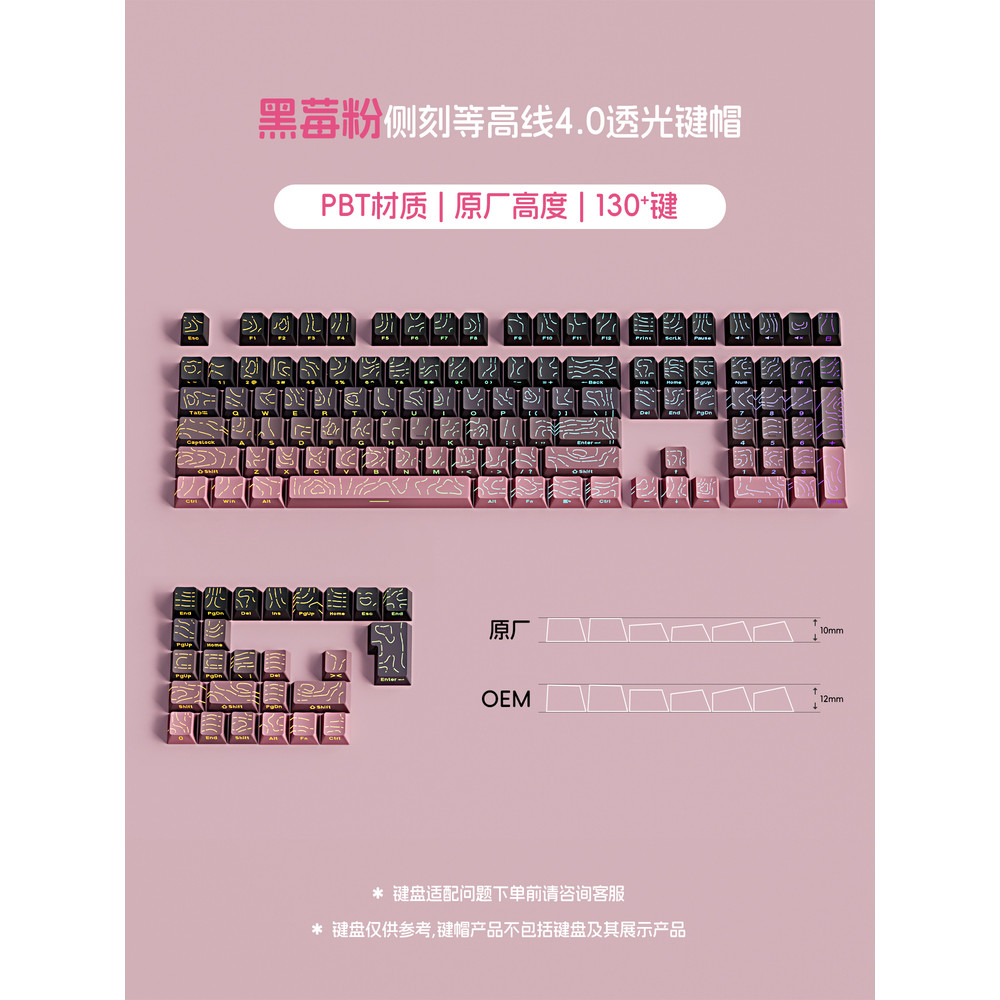 work egg keycaps sa keycap KUTETHY 4.0 ฯลฯ High Line Side แกะสลัก ...