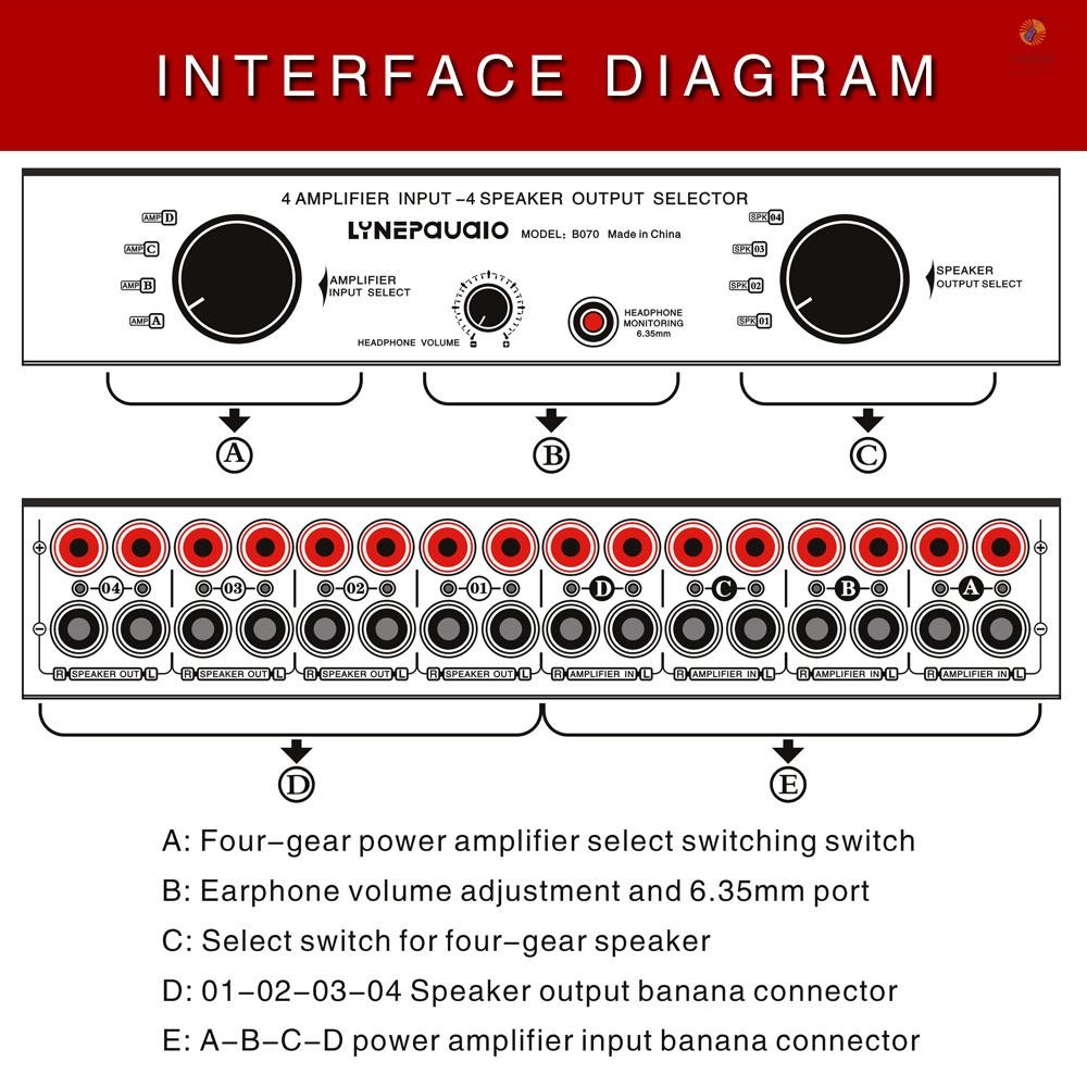 Lynepauaio Power Amplifier Switcher Per Channel Switch Dispenser ...