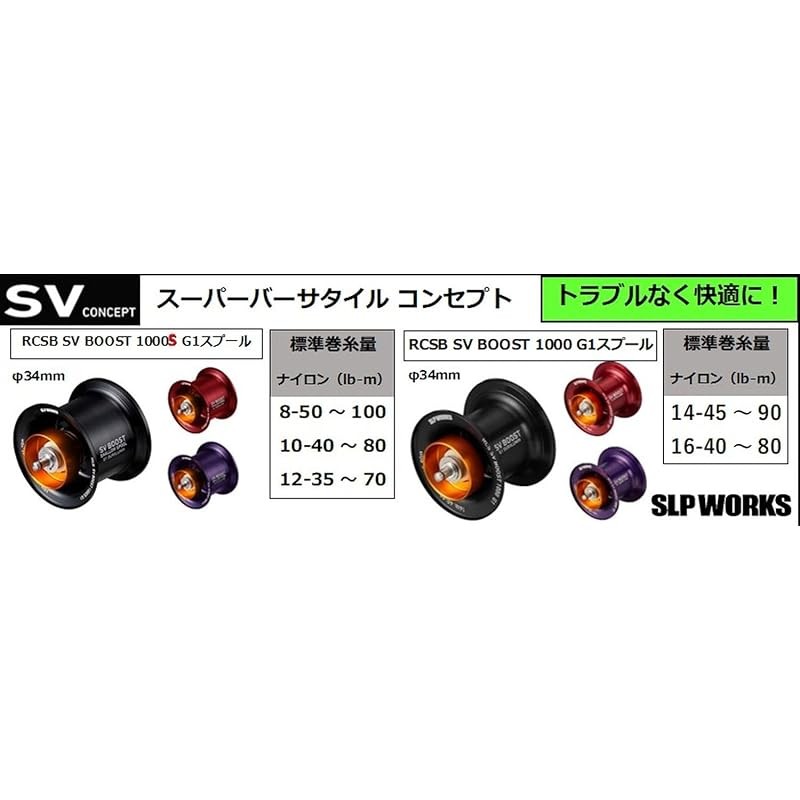 RCSB SV BOOST 1000 スプール│SLP WORKS