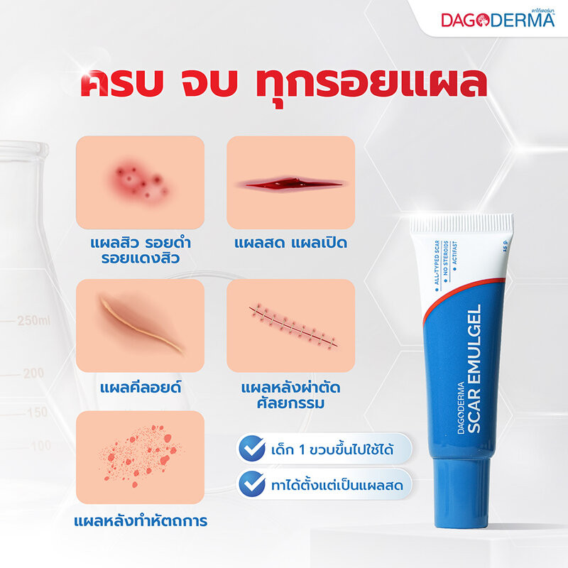 Dagoderma Scar Emulgel 15g ผลิตภัณฑ์ลดรอยแผลเป็น รอยแดง รอยดำจากสิวแบบอ ...