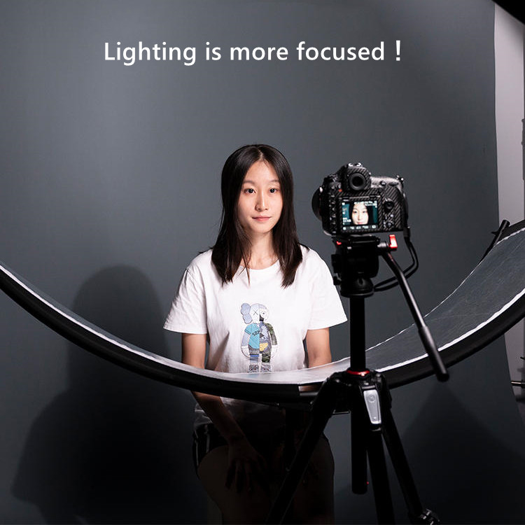 ตัวยูแผ่นสะท้อนแสง แผ่น สะท้อนแสง รีเฟล็กซ์ U Curved Screen Reflector ...