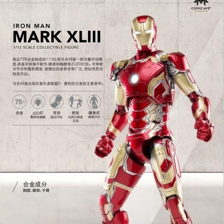 Cs 1/12 Iron Man cs mk43 โมเดลอัลลอย ขยับได้ UGL9 | Shopee Thailand