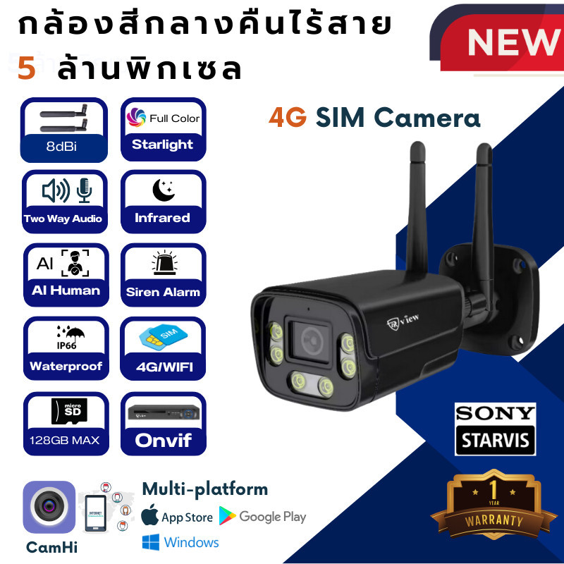 กันโจร DKView กล้องสีไร้สาย SONY Super Starlight Plus III 5 ล้านพิกเซล ...
