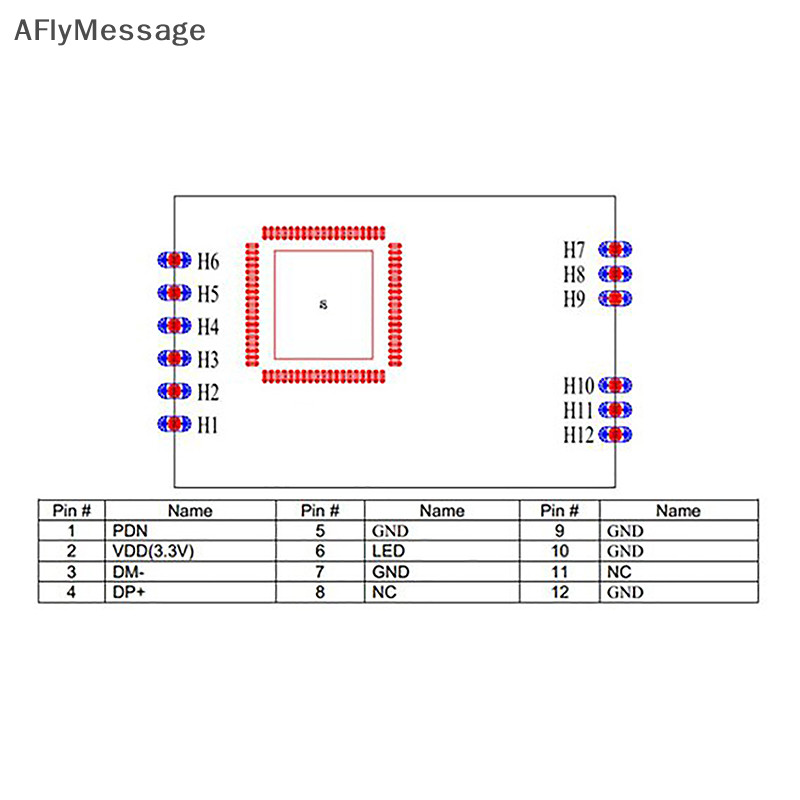 Afl RTL8812AU BL-R8812AF1 อัจฉริยะ WiFiI โมดูล 1200M Dual Band+AC ...