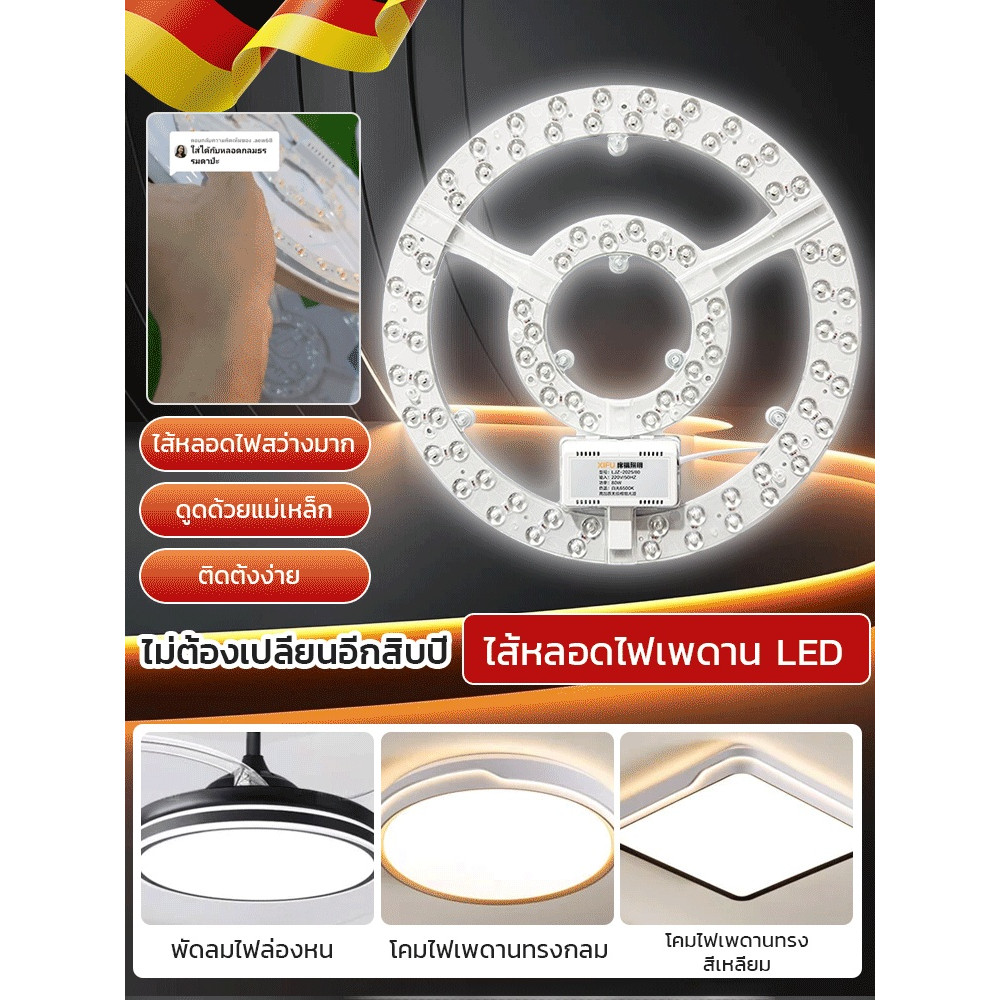 💡ไม่ต้องเปลี่ยนนานสิบปี💡ไส้โคมไฟติดเพดาน LED แผงหลอดไฟ LED โคมไฟเพดาน RefLED Circular Mag V4 แสงขาว 26W 36W แทนหลอด แผงไฟแม่เหล็กติดเพดาน