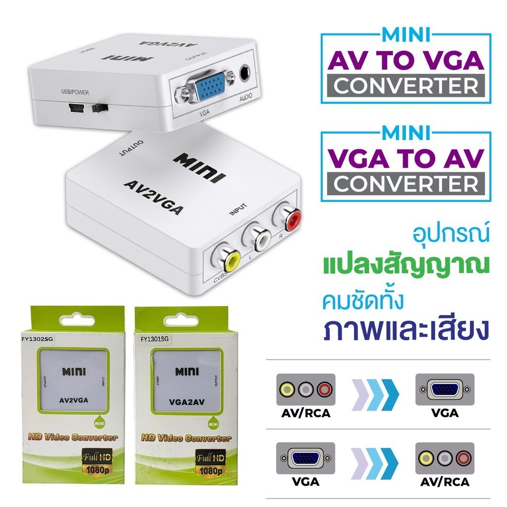 ตัวแปลง Mini HD AV2VGA/VGA2AV Video Converter .AV RCA CVBS Video ...