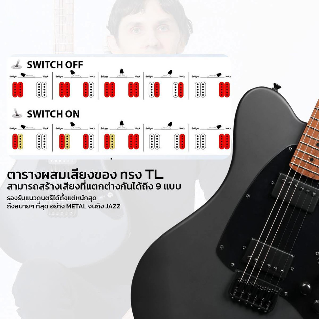 Kazuki Black Concept Series Neocaster TL กีตาร์ไฟฟ้า ทรง Tele ปิ๊กอัพ ...