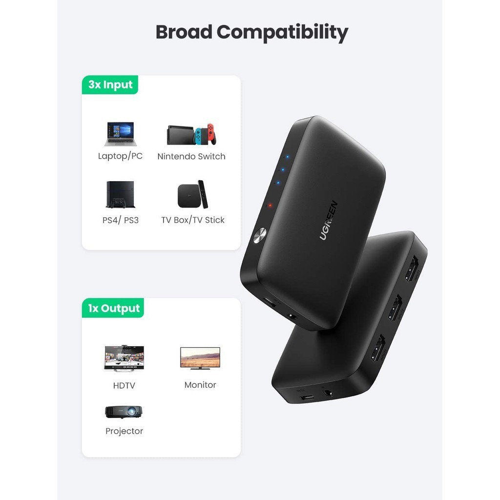 Ugreen HDMI Switch 3 in 1 Out 4K HDMI Switcher Splitter with Remote ...