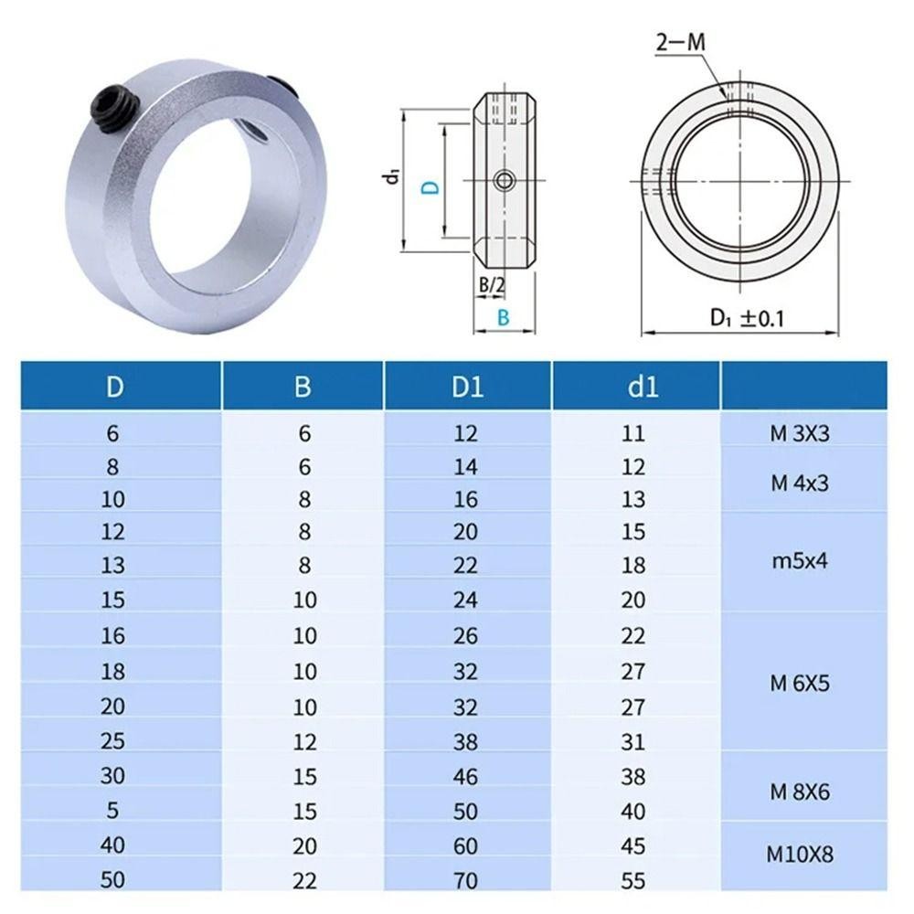 BACKSTAGE 1 ชิ้น Fixed Locking Limit แหวน, Retainer Locator หยุดสกรู ...