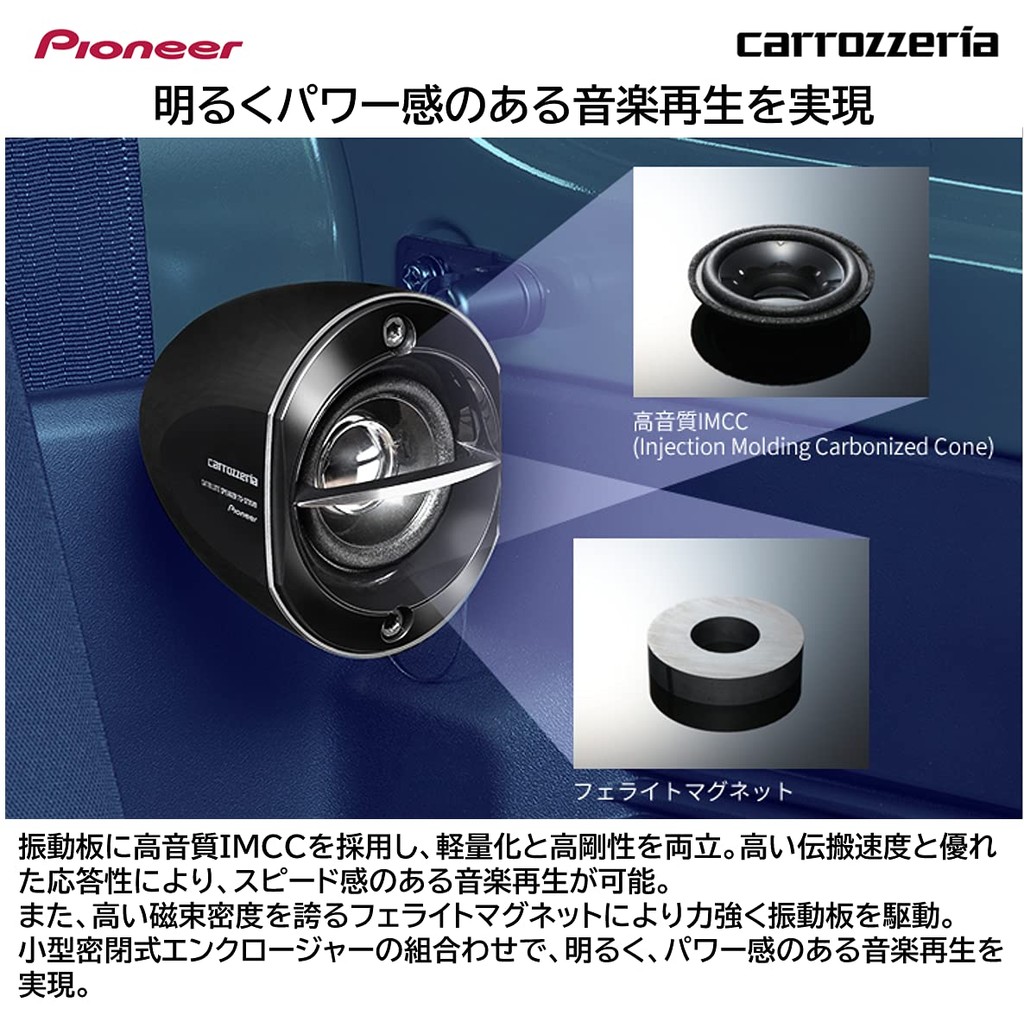 Pioneer Carrozzeria TS-STX510 Satellite Speakers - Black and White