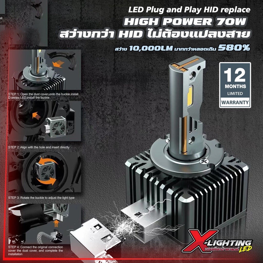 หลอดไฟรถยนต์ LED สำหรับซีนอลโรงงาน ขั้ว D3S D3R D4S D4R สว่างเพิ่มขึ้น ...