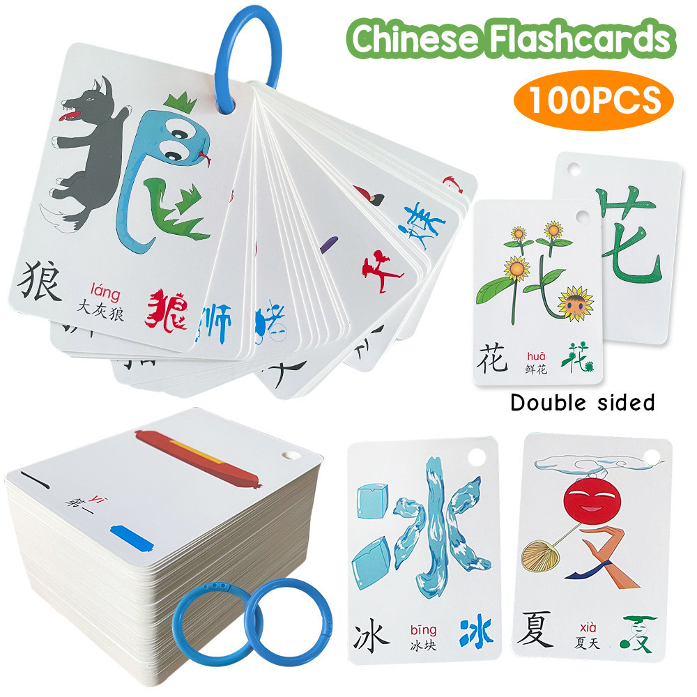 Chinese Characters Spelling Flashcards with Pinyin Cartoon Picture ...