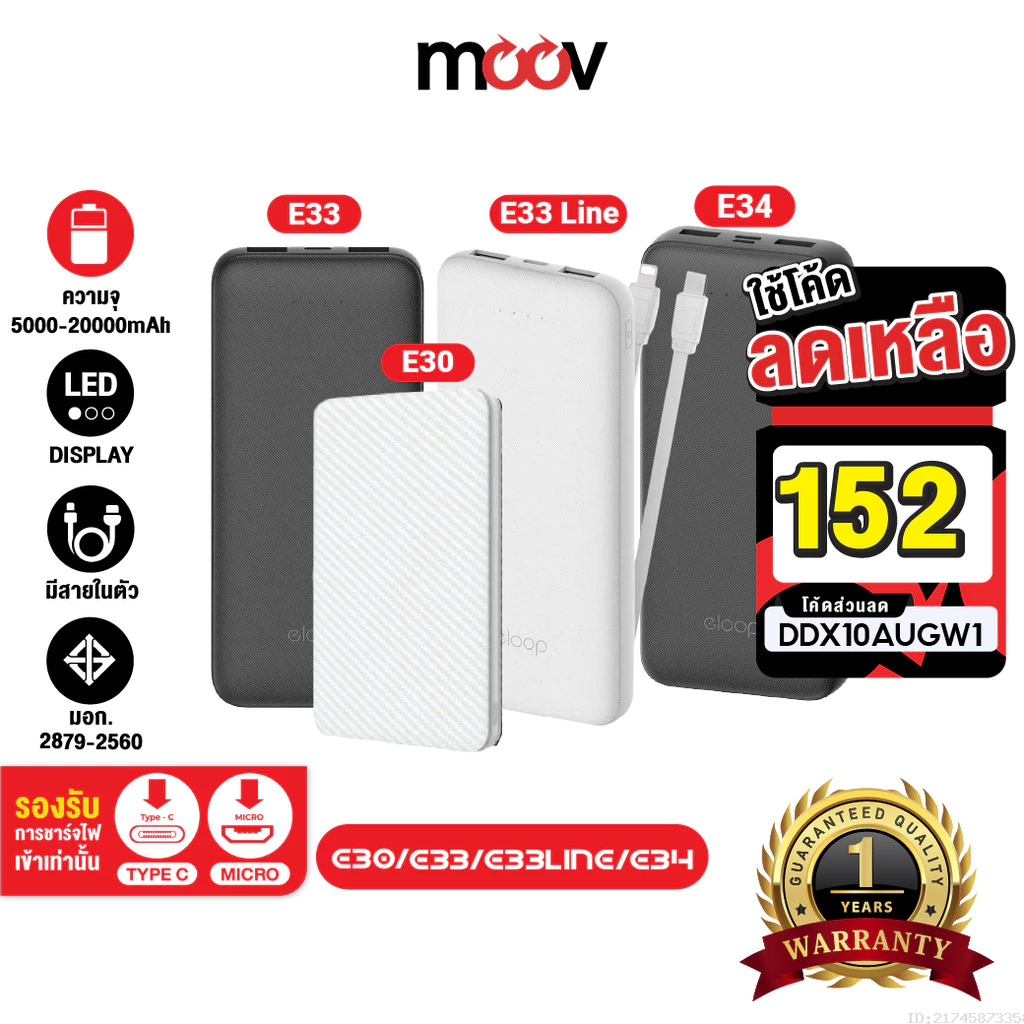 Eloop E30 / E33 / E33 Line / E34 แบตสำรอง 5000mAh 10000mAh 20000mAh Powerbank พาวเวอร์แบงค์