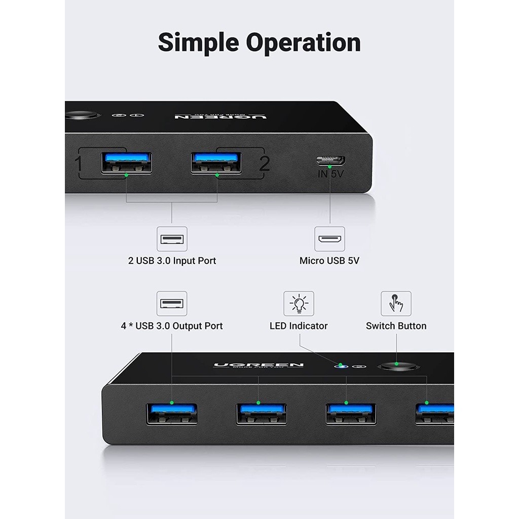 UGREEN รุ่น 30768 USB 3.0 Switch Selector 4 Port 2 Computers Peripheral ...